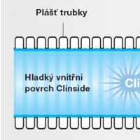 Hladký vnitřní povrch Clinside